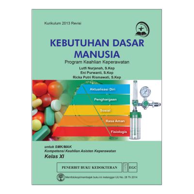 Kebutuhan Dasar Manusia Kelas XI
